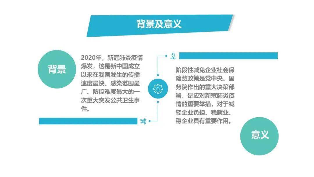 江西省房租减免政策详解