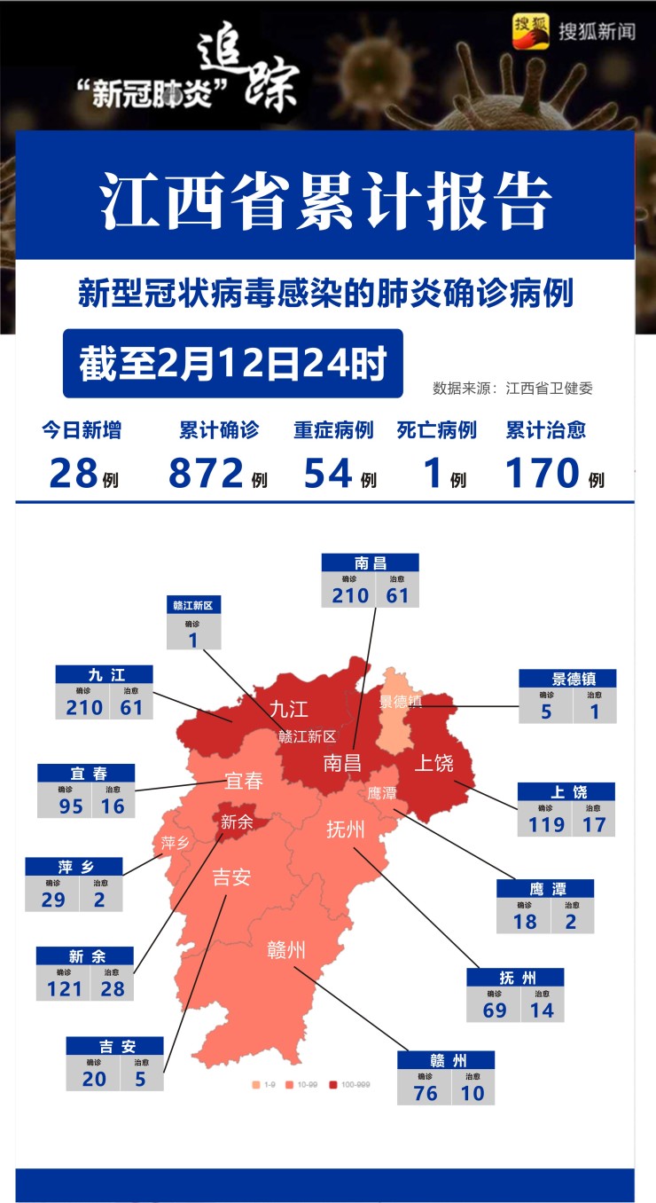 江西省当前疫情概况