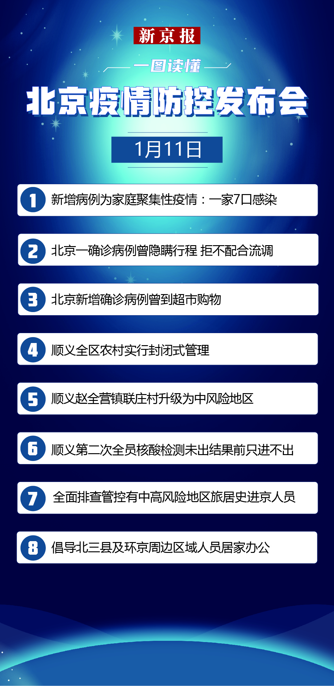 江西与北京携手防疫，共筑健康防线新政策发布
