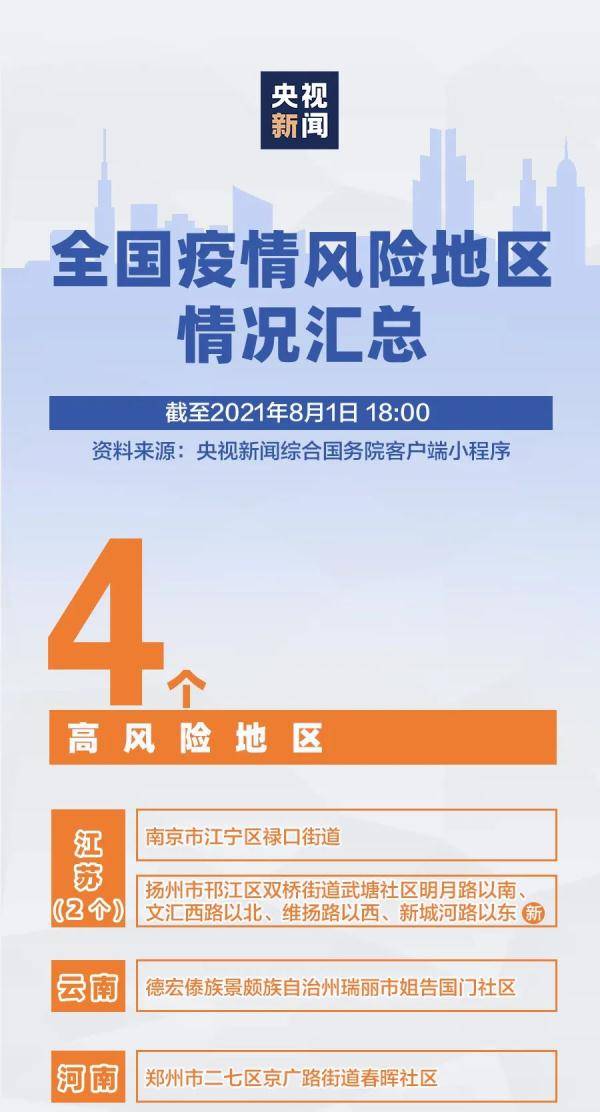 黑龙江省疫情防控情况全面解读与分析