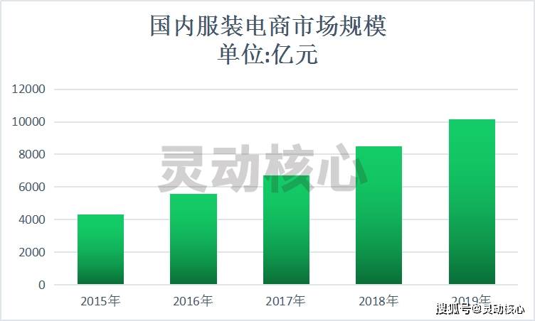 黑龙江省疫情深度解析报告