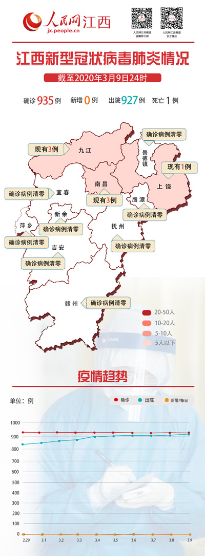 江西省最新疫情规定及其影响分析