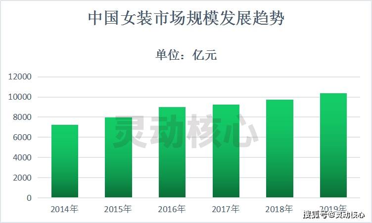 吉林省疫情深度解析报告
