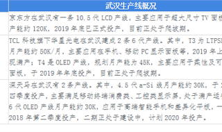江西省疫情现状分析与应对措施