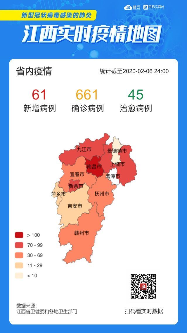 江西省疫情通报分析概览