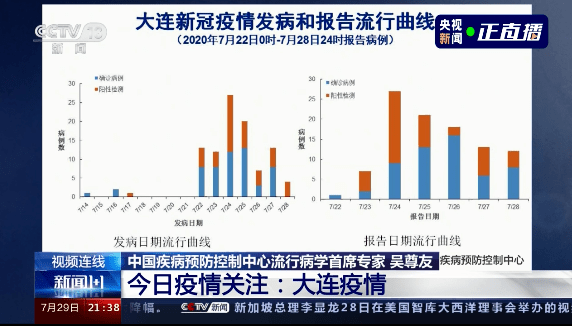 沈阳疫情起始时间探究，揭开病毒传播真相