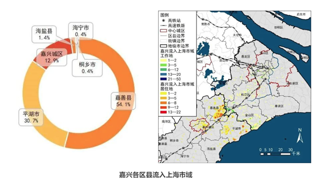 疫情之下江西与石家庄最新态势分析