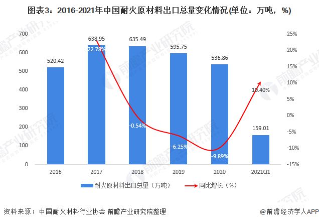哈尔滨黑龙江疫情现状及其社会影响分析