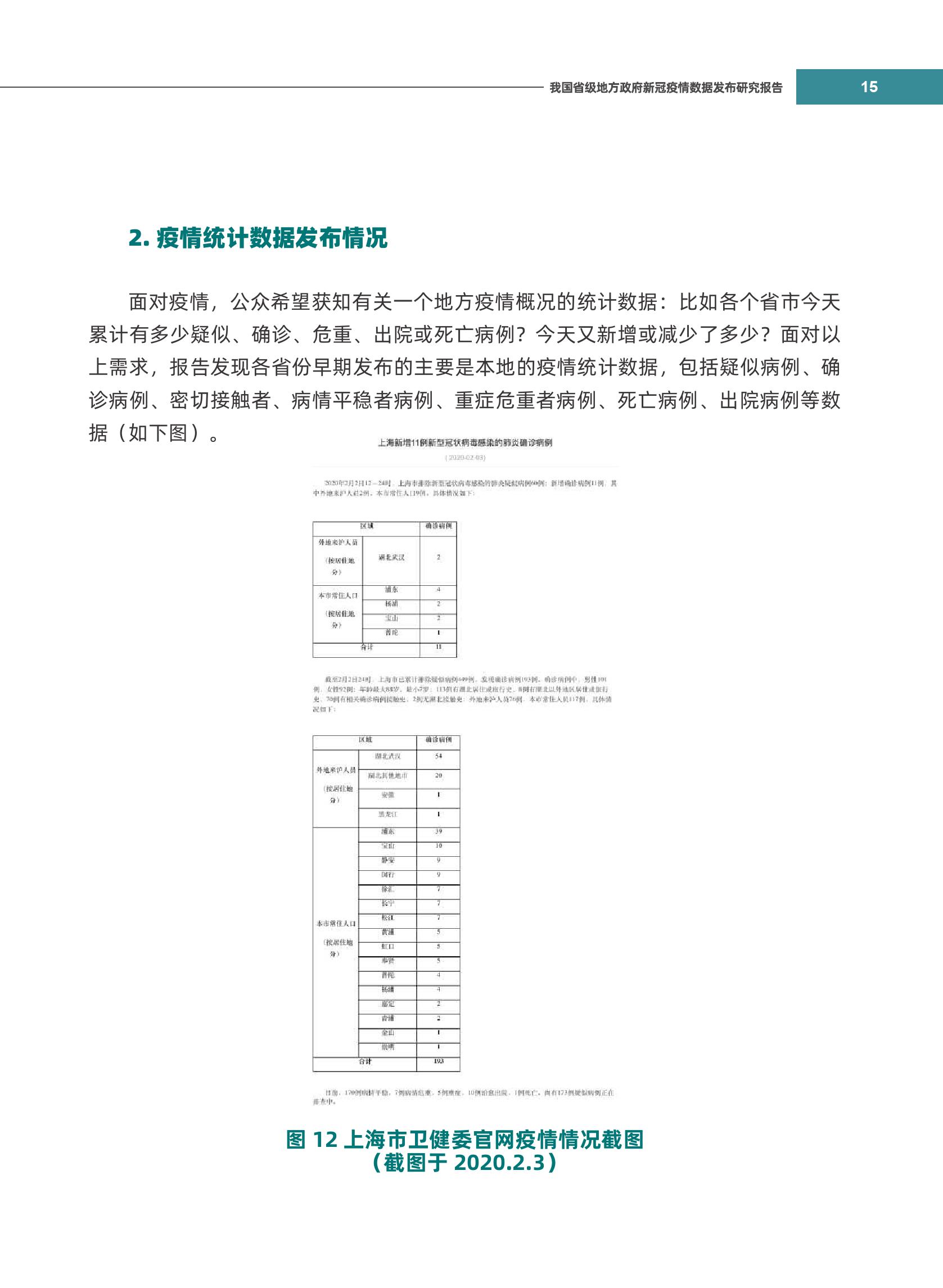 湖南长沙疫情最新数据报告发布