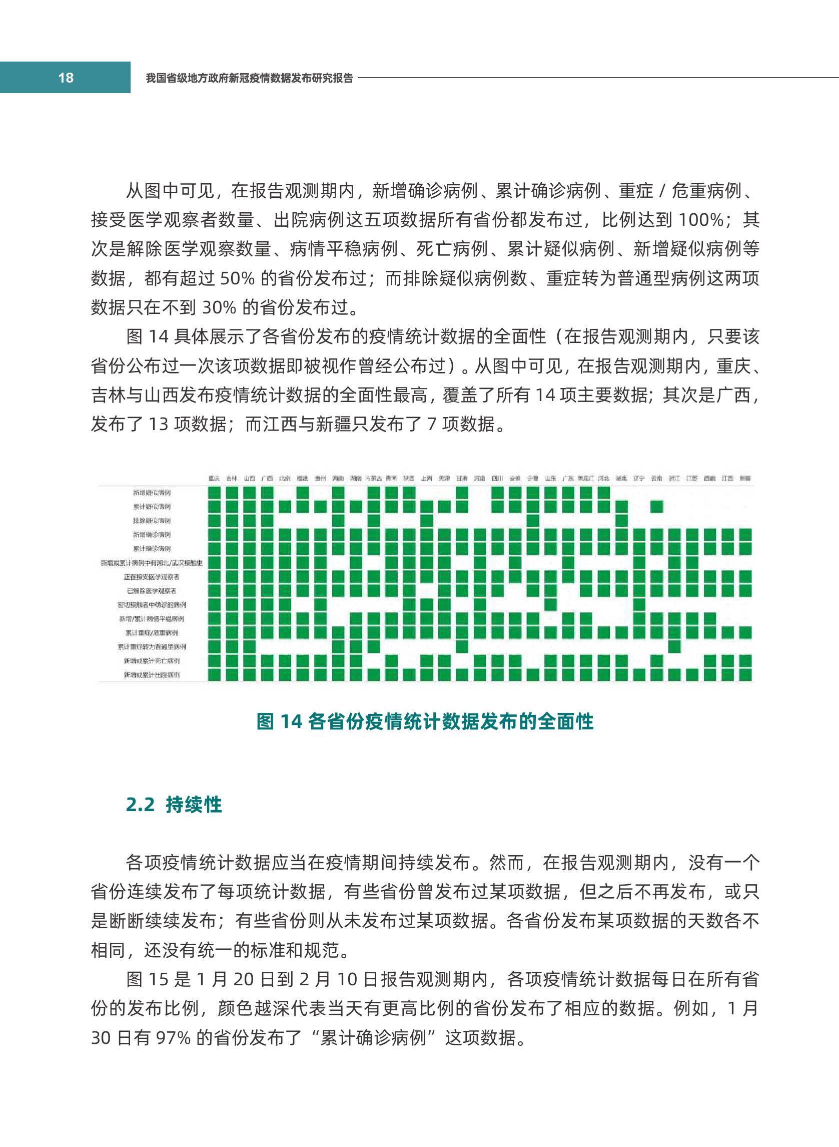 湖南长沙疫情最新数据报告发布