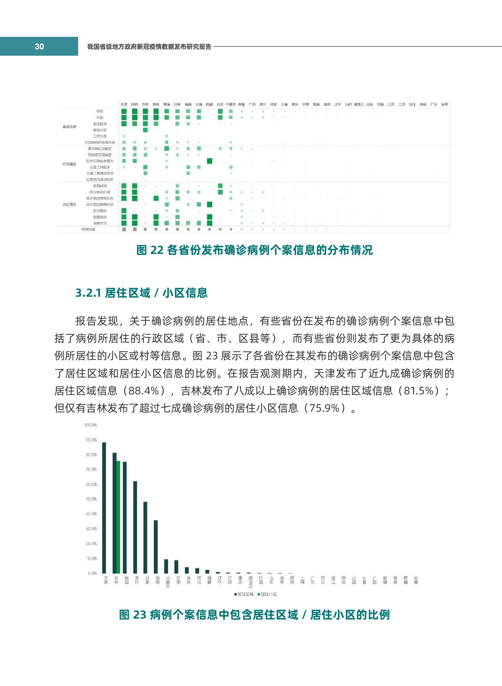 湖南长沙疫情最新数据报告发布