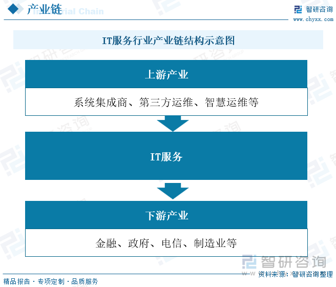 浙江省杭州市疫情现状分析与应对策略