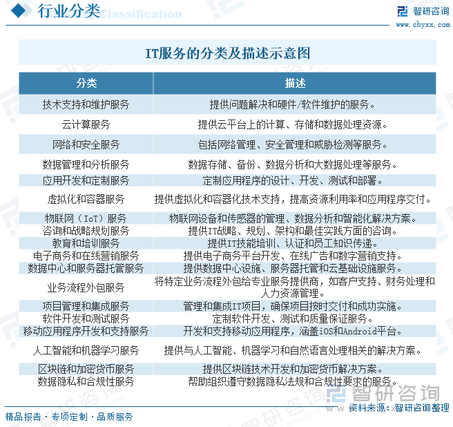 浙江省杭州市疫情现状分析与应对策略