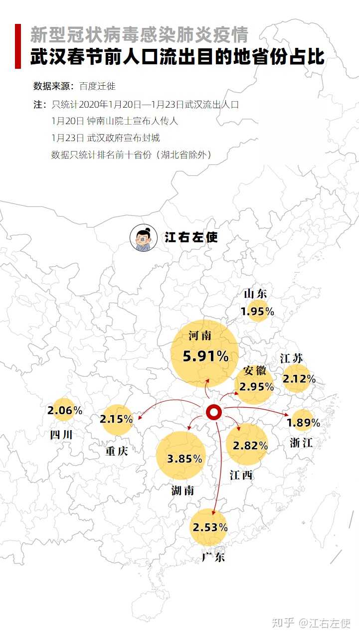 江西省与合肥疫情防控现状观察