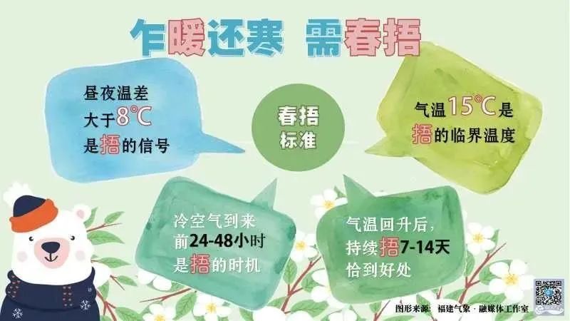 疫情下的福建福州，挑战与应对策略