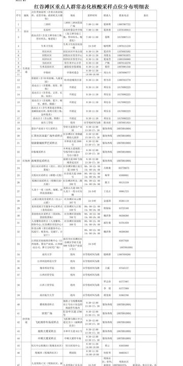 江西南昌疫情防控最新公告详细解读
