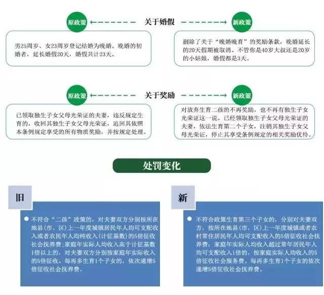 江西省疫情期间房租减免政策详解