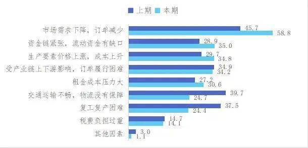 江西省新冠肺炎最新进展报告