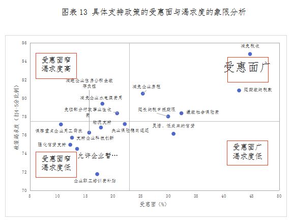 江西省新冠肺炎最新进展报告
