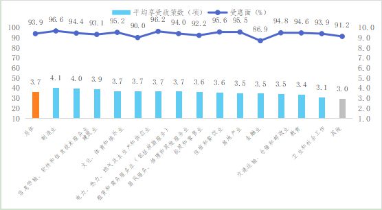 江西省新冠肺炎最新进展报告