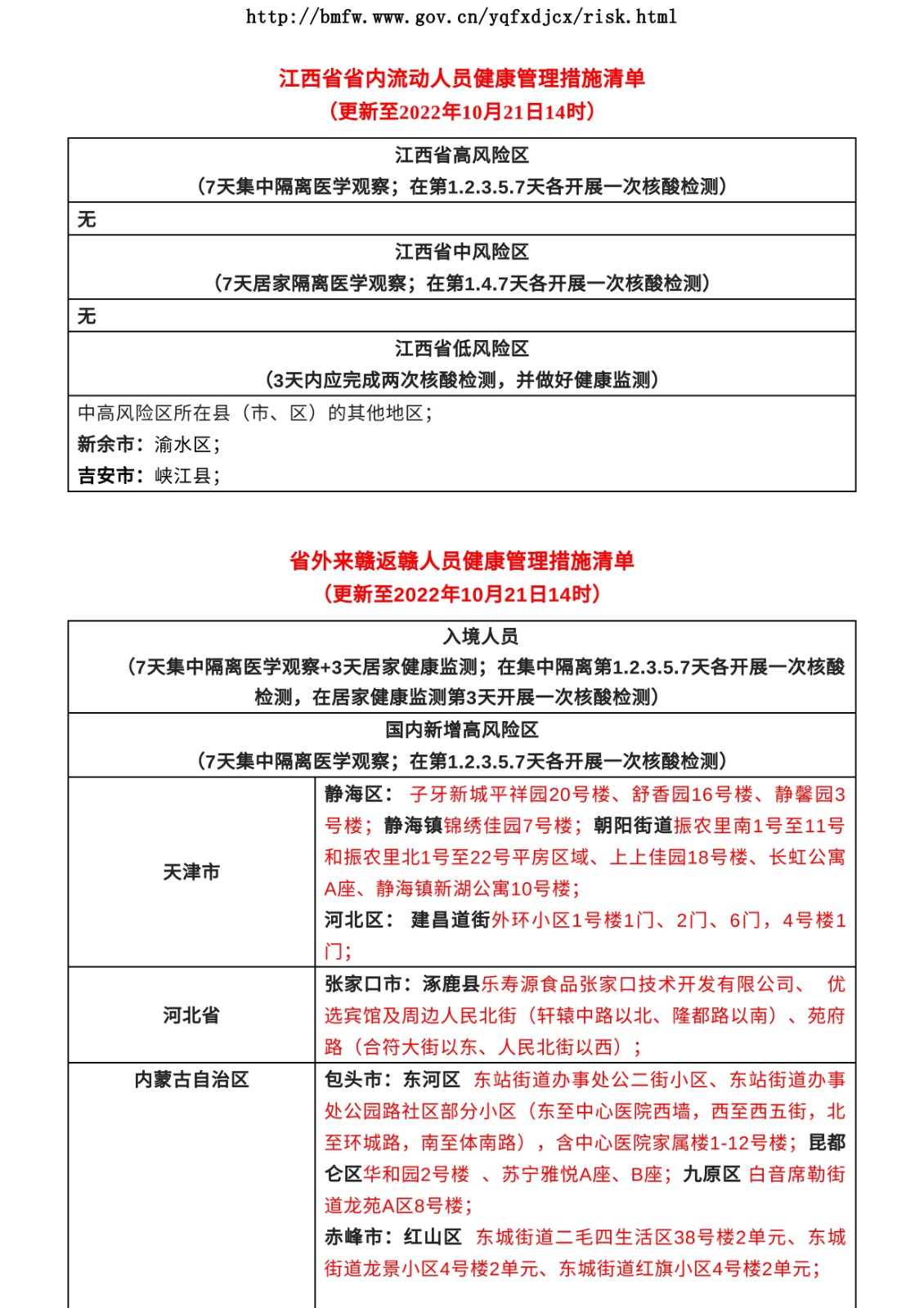 江西疫情通告与天津最新防控动态更新