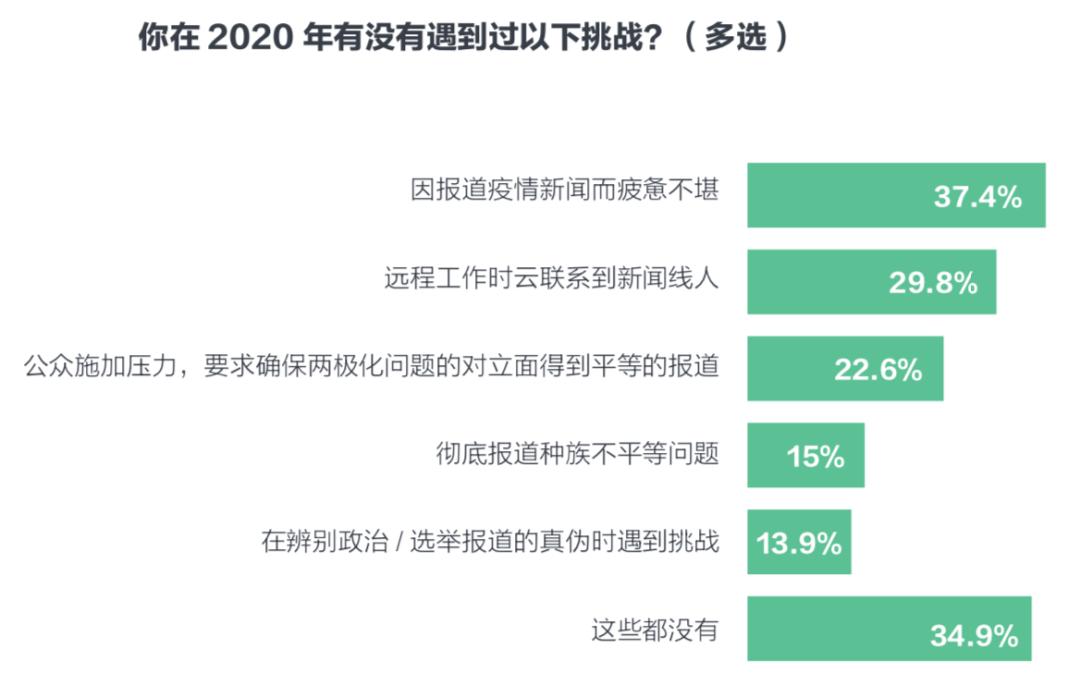 江西至哈尔滨疫情，挑战与应对策略