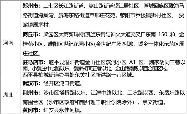 沈阳黑龙江疫情最新消息，防控措施升级与市民应对指南