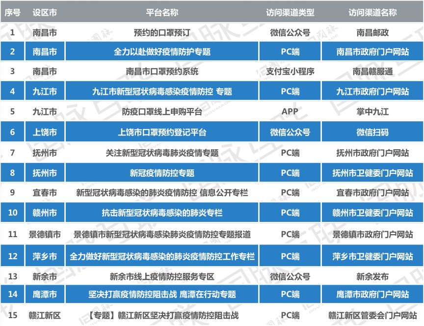 【上海感染htlv现状,上海感染路径】