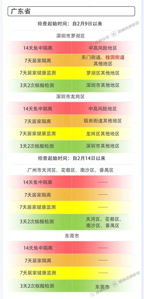 上海最新疫情动态报告，2月24日进展及防控措施揭秘
