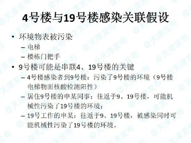 上海与天津疫情发布对比，信息公开与应对策略的深入剖析