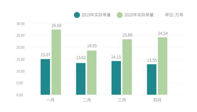 上海与天津疫情发布对比，信息公开与应对策略的深入剖析
