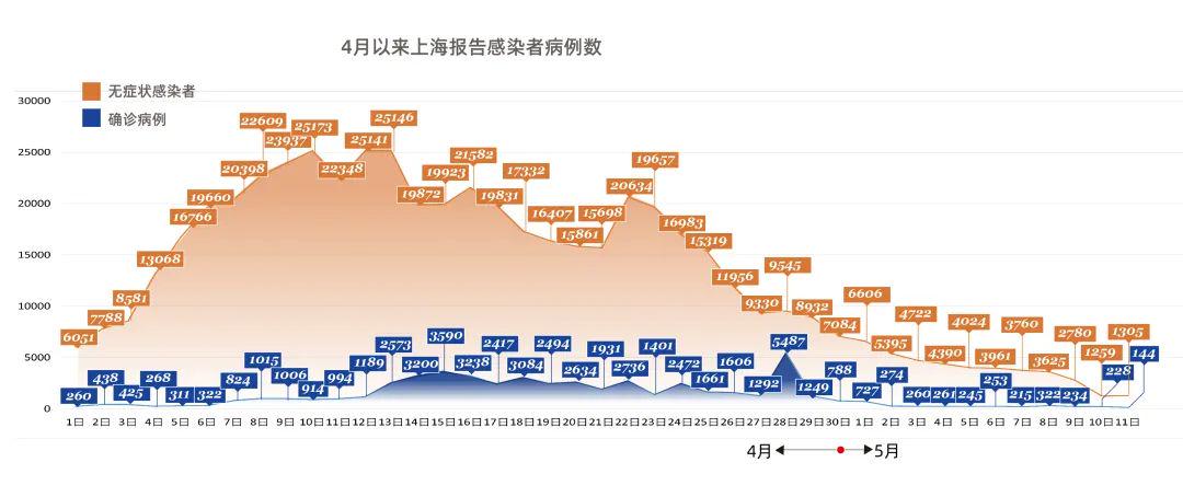 上海疫情应对挑战，1月24日的挑战与应对分析