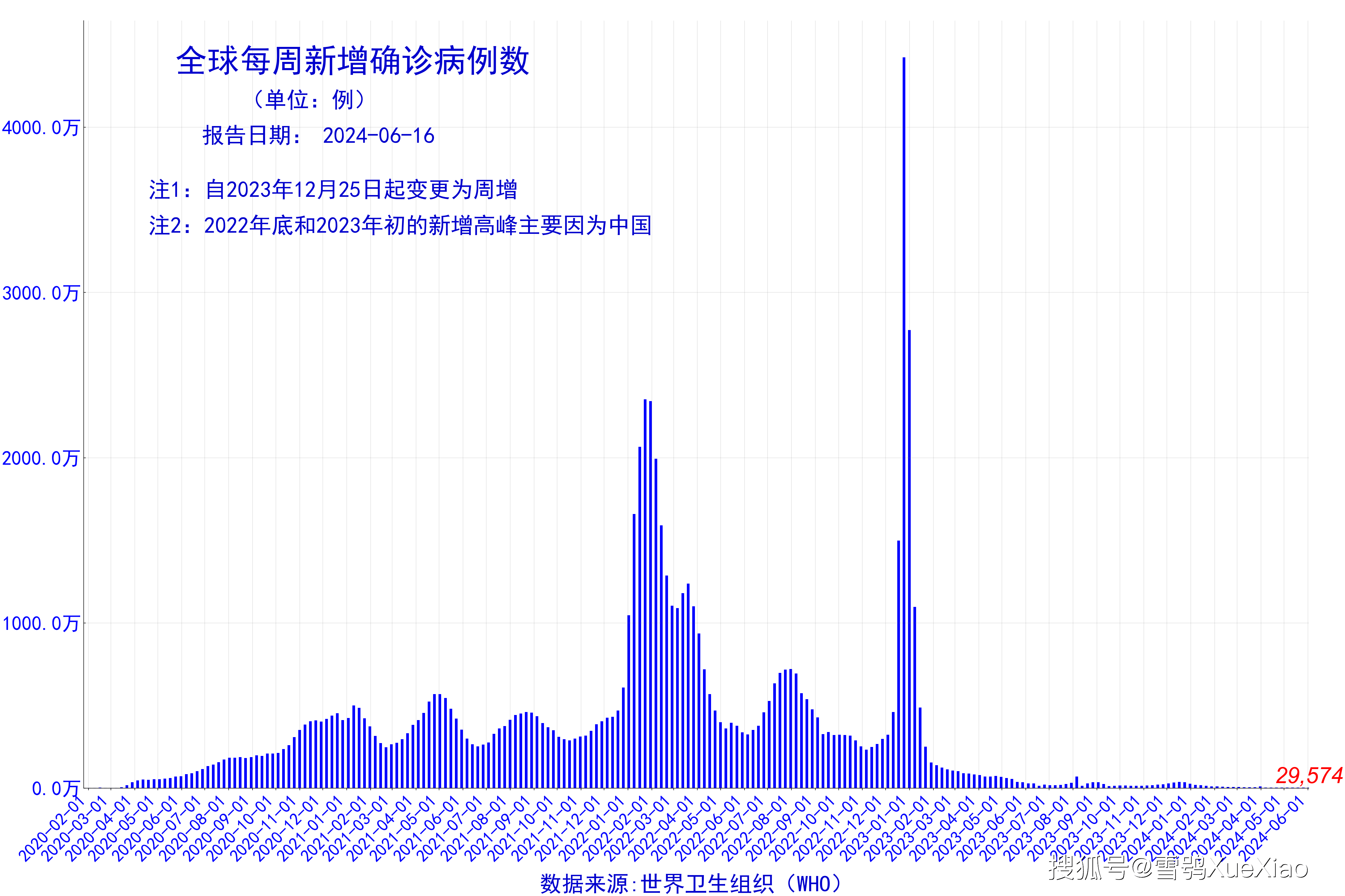 上海疫情风云，挑战与应对的2021年1月24日