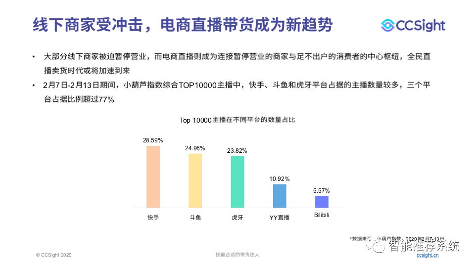 江西省新冠疫情形势分析报告