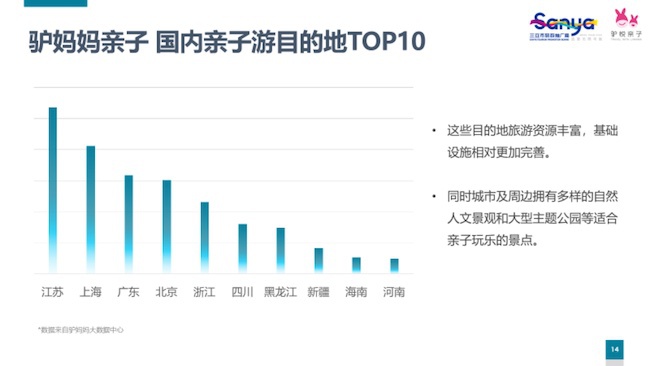 江西省新冠疫情形势分析报告