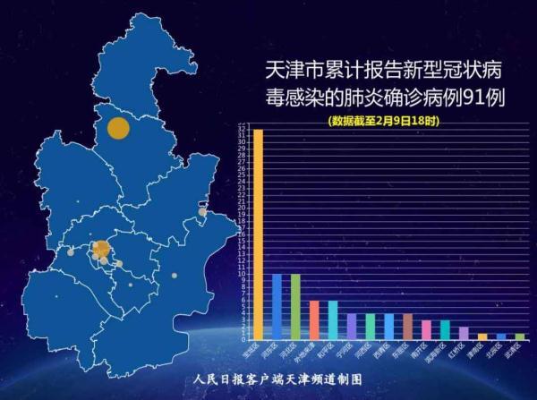 上海天津确诊事件，挑战与希望交织