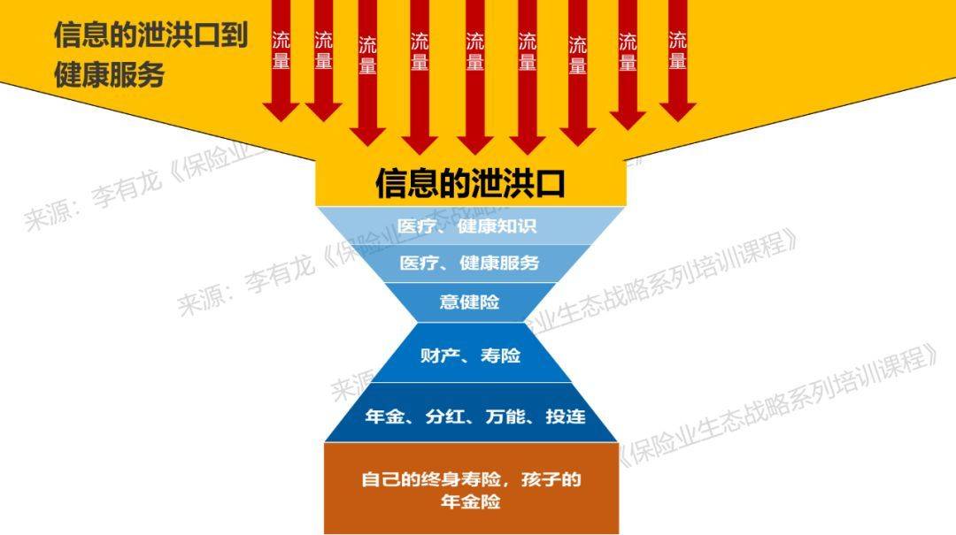 上海今年疫情的挑战与应对策略