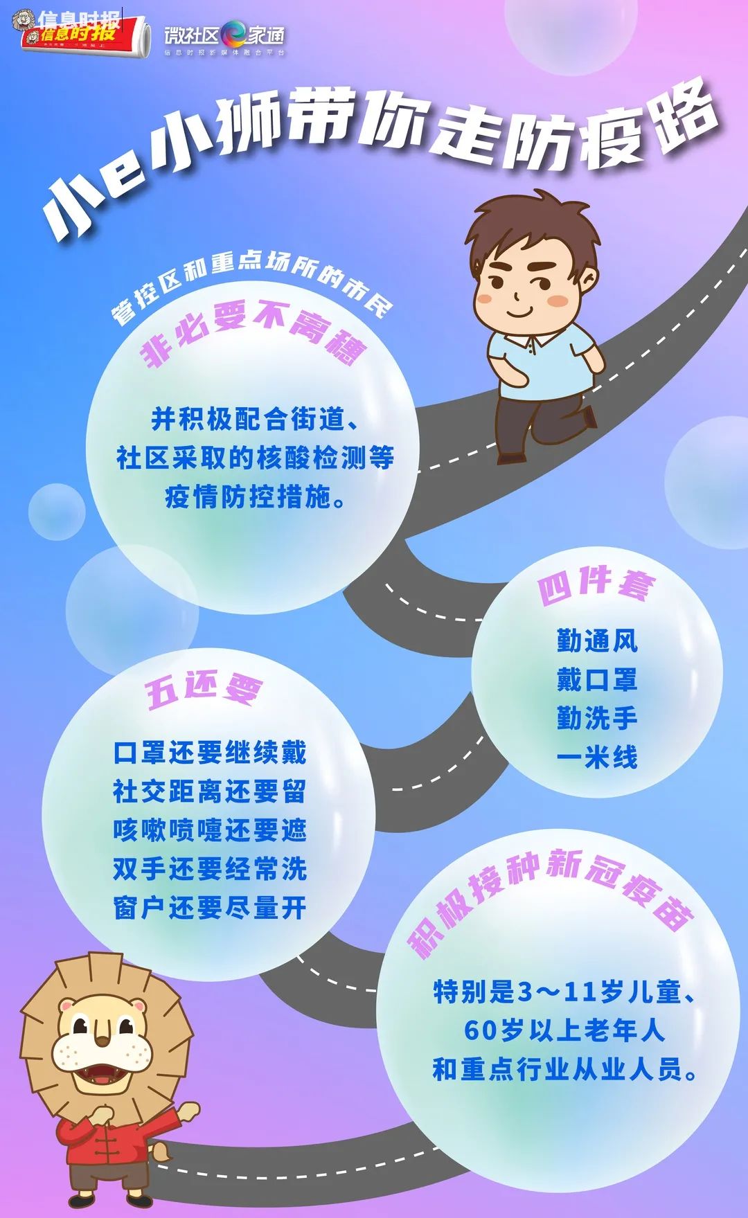 上海疫情行动轨迹更新，精准防控与公众责任联手筑牢防线