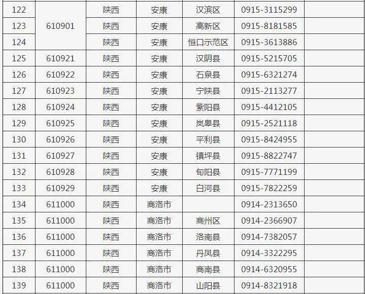 上海新疫情动态更新，城市防控措施与公众应对策略