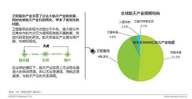 上海与台湾，历史输入关系及现状、未来展望