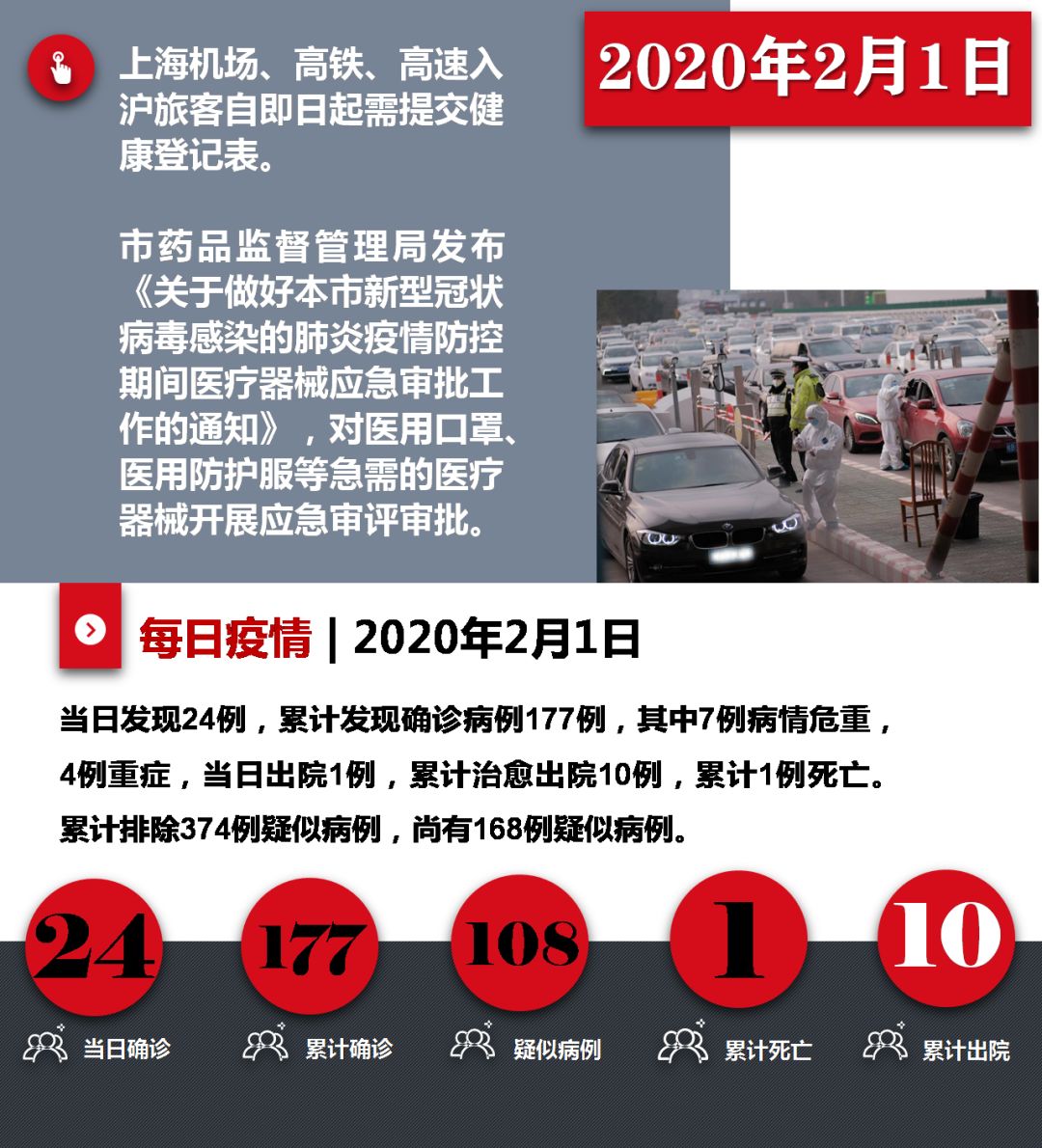 上海广疫情最新动态，城市应对策略与公众关注焦点