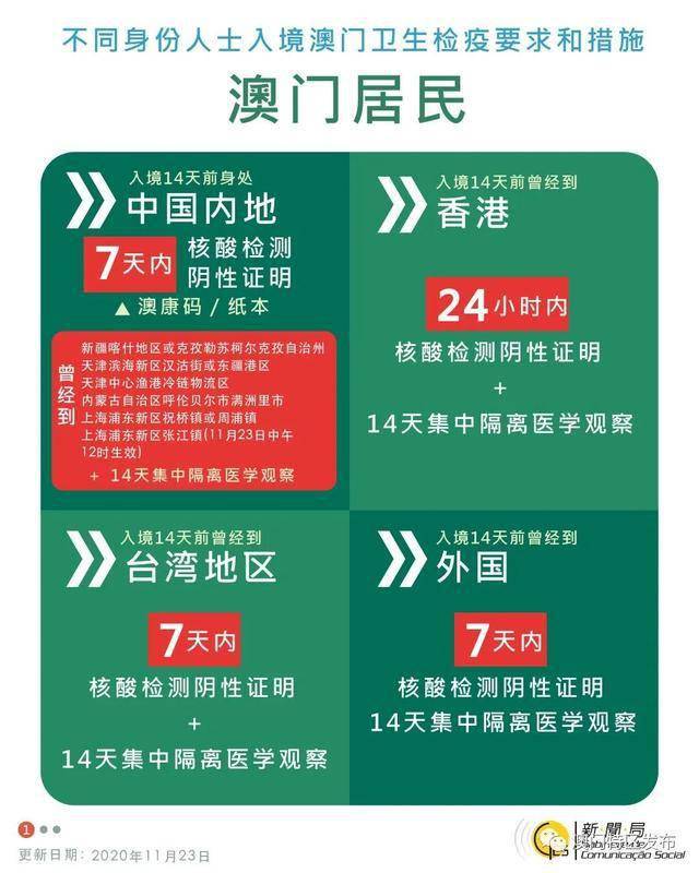 澳门入境上海最新规定详解，解读细节与应对指南