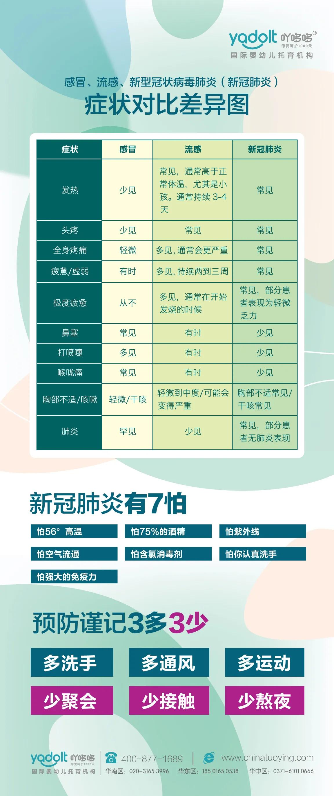上海南京新冠肺炎最新情况播报