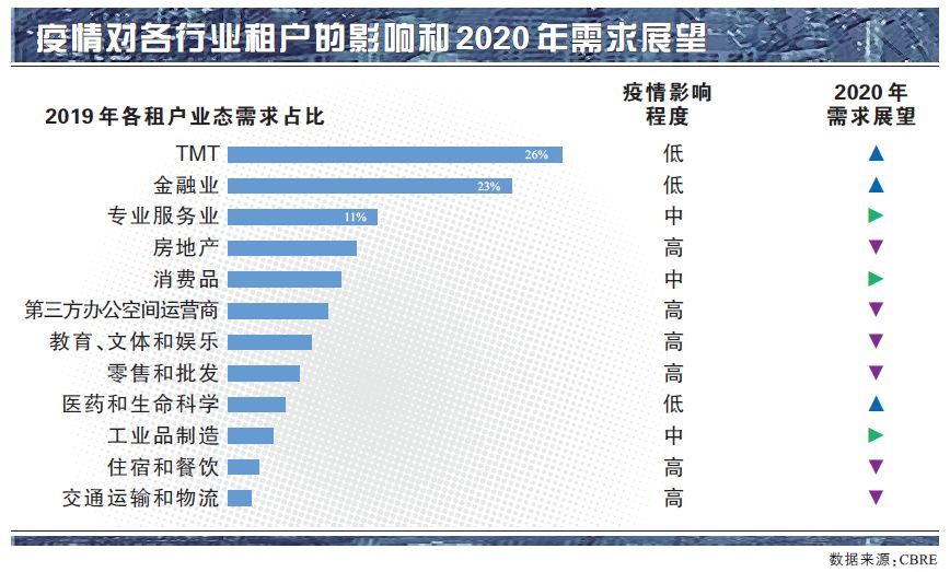 南京疫情扩散至上海，挑战及应对策略