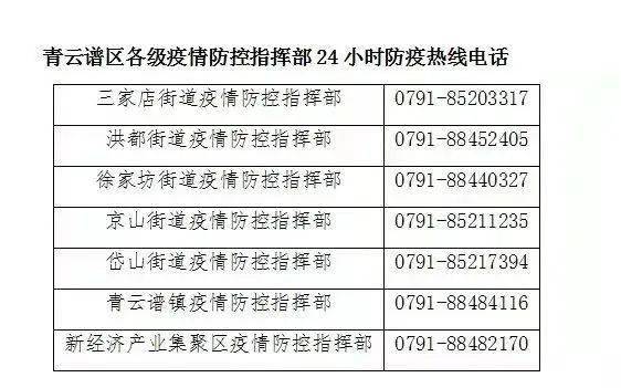 江西省疫情防控热线电话，共筑健康防线，你我相连