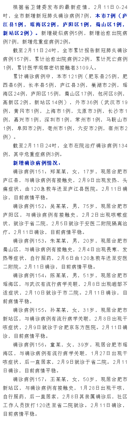 合肥新增病例动态与防控措施深度解读报告