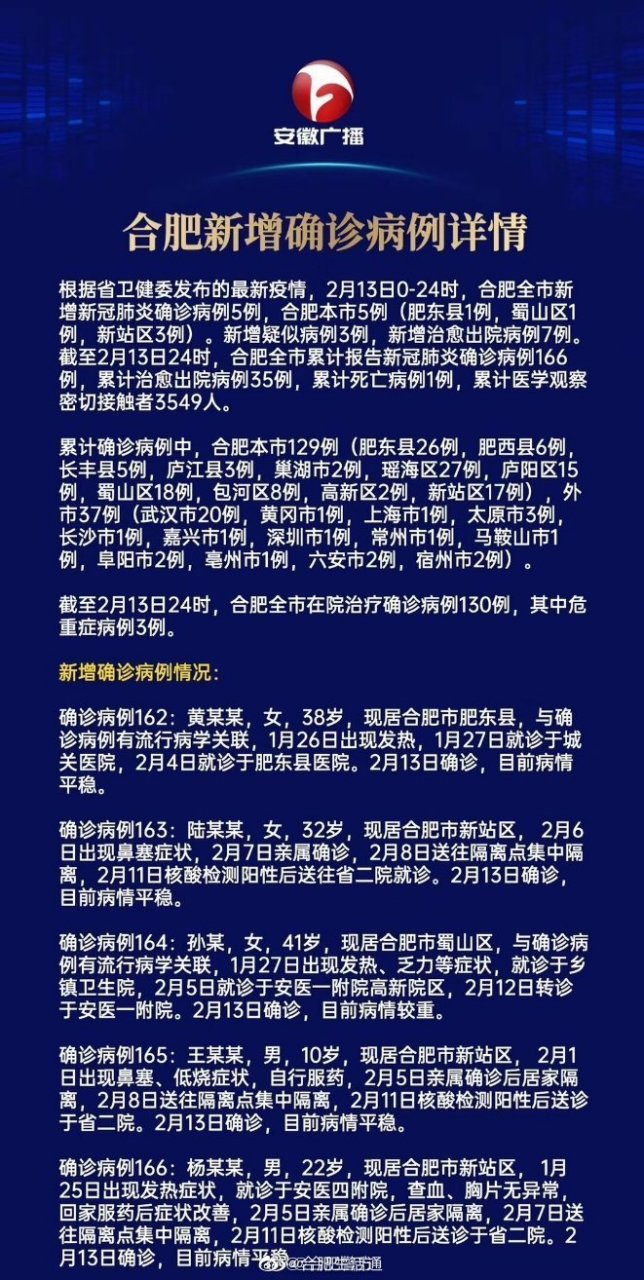 合肥新增病例分析与观察报告