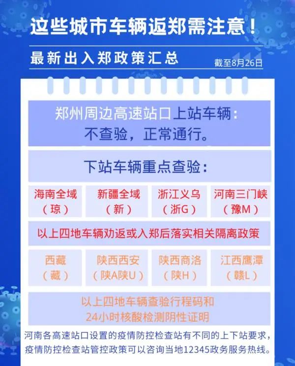 上海与郑州疫情进出最新政策详解