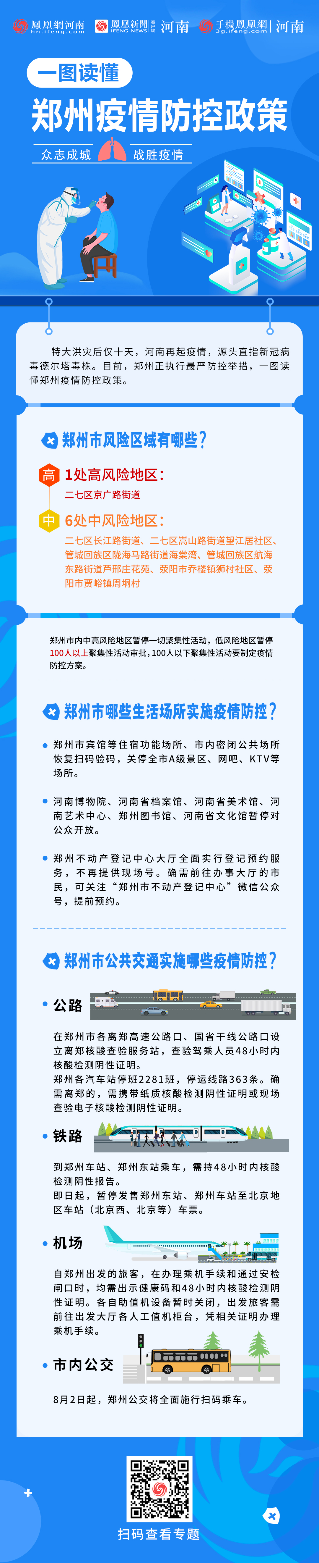 上海与郑州疫情进出最新政策详解