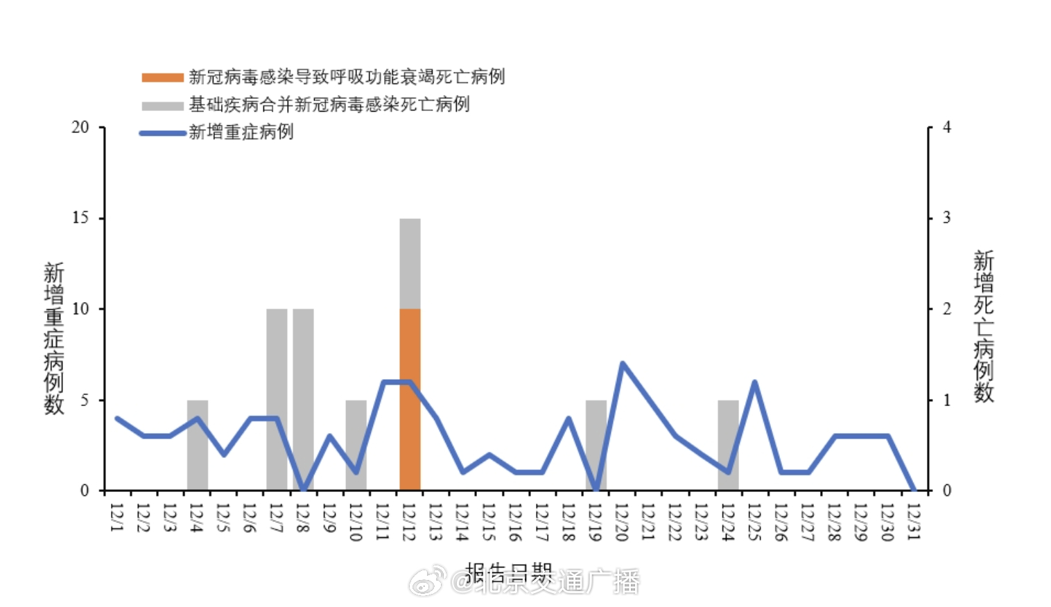 长沙新增病例挑战与防控措施紧密应对，疫情动态观察报告
